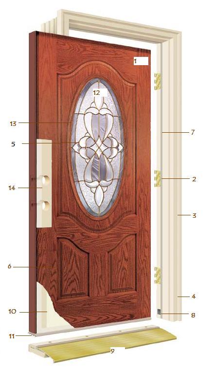 Fiberglass Doors Exterior